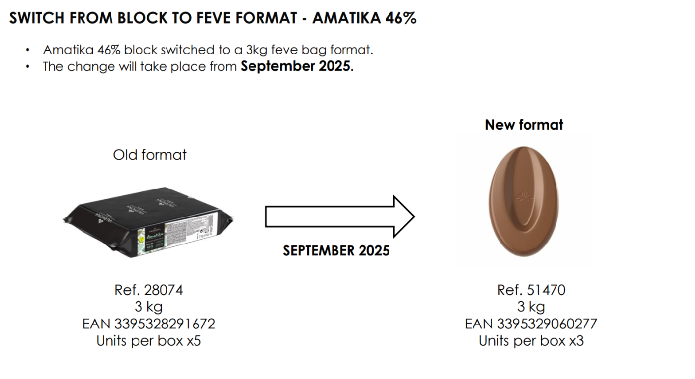 Шоколад молочний Amatika 46% Valrhona 3 кг